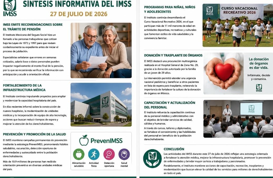 Durante este 27 de julio, los temas relacionados con el Instituto Mexicano del Seguro Social (IMSS) se centraron en pensiones, fortalecimiento de la atención médica.